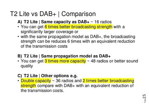 T2 Lite vs DAB+