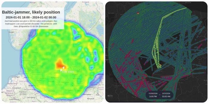 Baltic GPS jamer, likely position